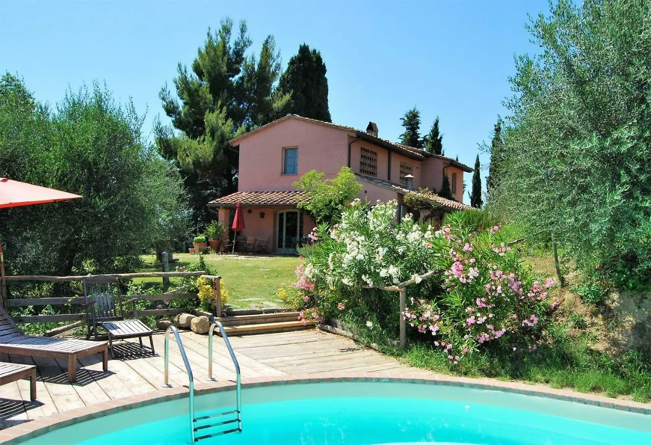 Agriturismo Settesoldi location
